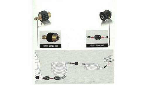 Керхер (Karcher) Комплект адаптеров для подключения удлинительного шланга для аппаратов бытового назначения